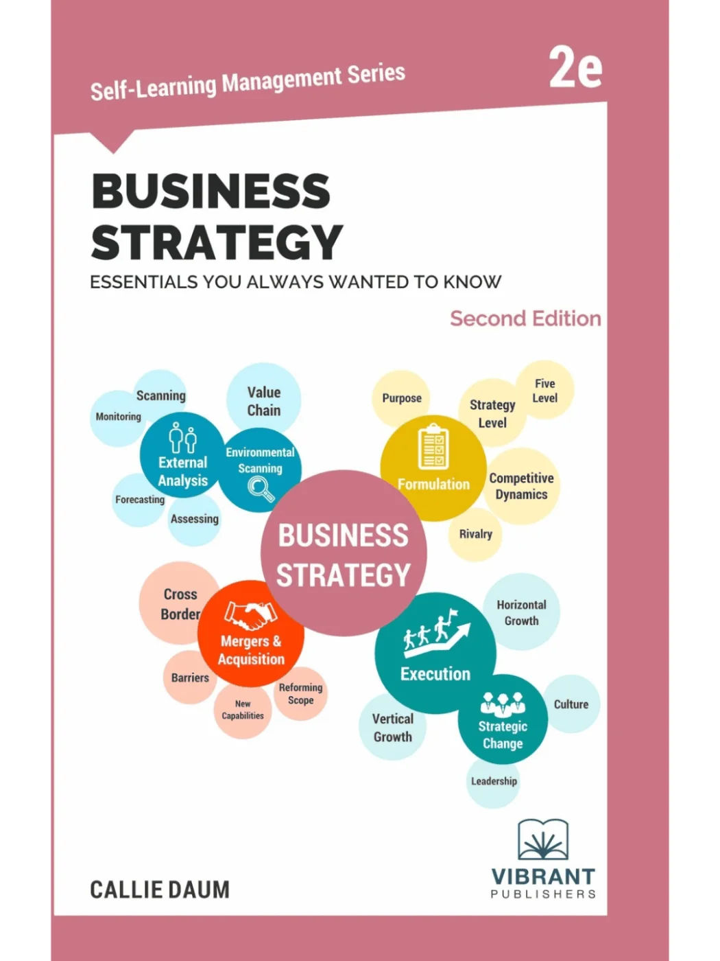 Business Strategy Essentials You Always Wanted to Know Book